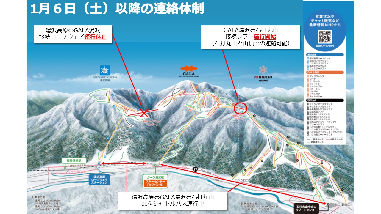 GALA 湯沢スキー場 法人引換券 リフト券 4枚 - 施設利用券