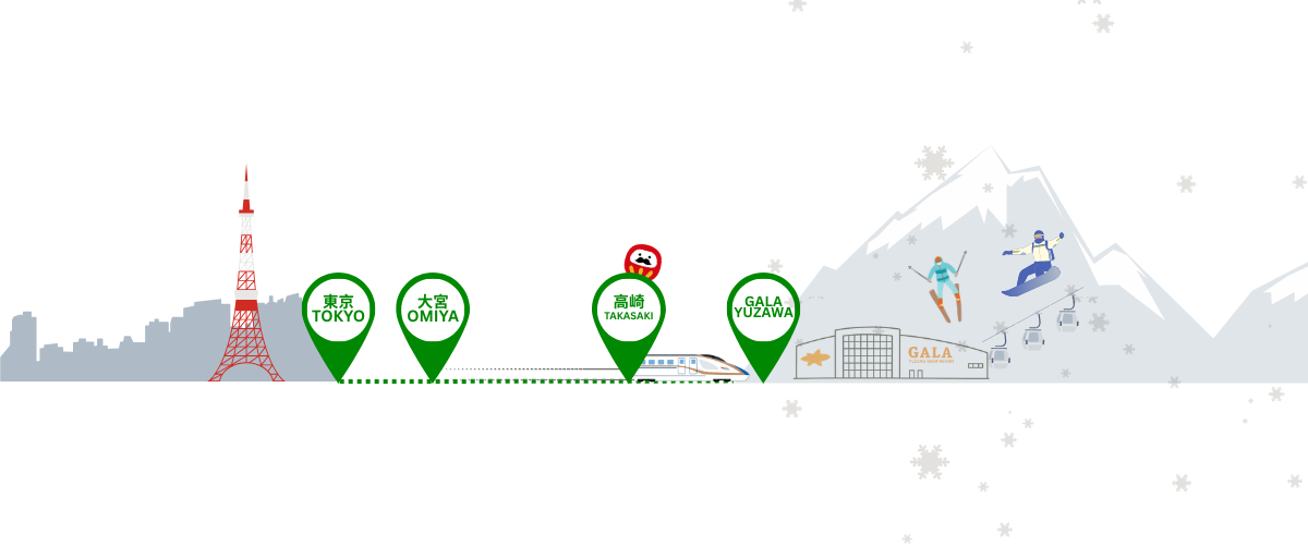 東京から71分でGALAへアクセス